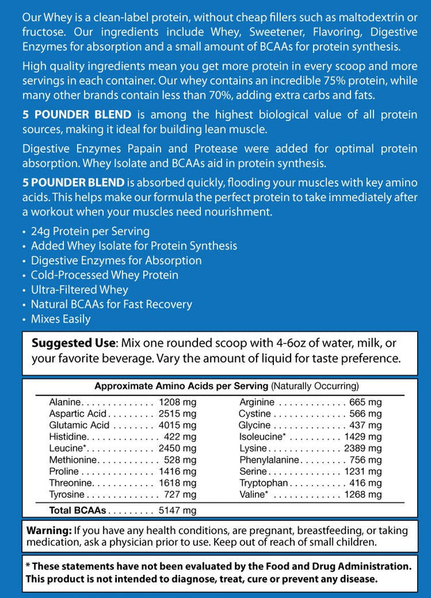 5 POUNDER BLEND
